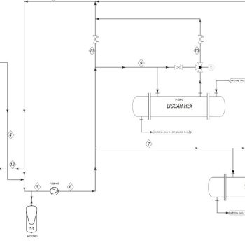 Front-End-Engineering-Design-(FEED)